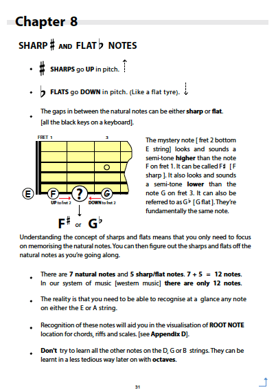 Guitar Survival Guide 1 p31 sharps and flats