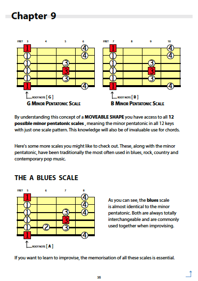 Guitar Survival Guide 1 p35 pentatonic scales
